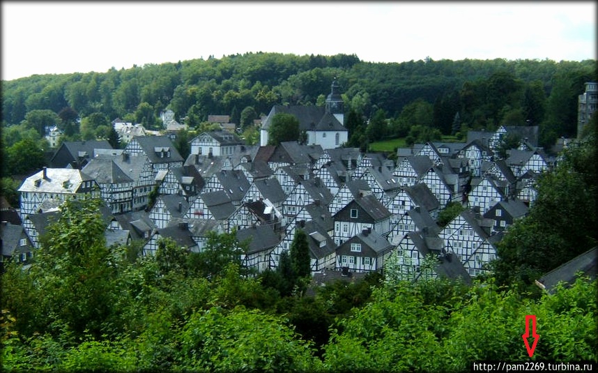 Итоги недели 14-20 апреля