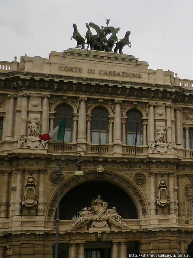 Воспоминания о Риме Рим, Италия