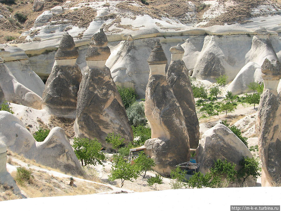 Пашабаг — долина монахов Каппадокия - Гереме Национальный Парк, Турция
