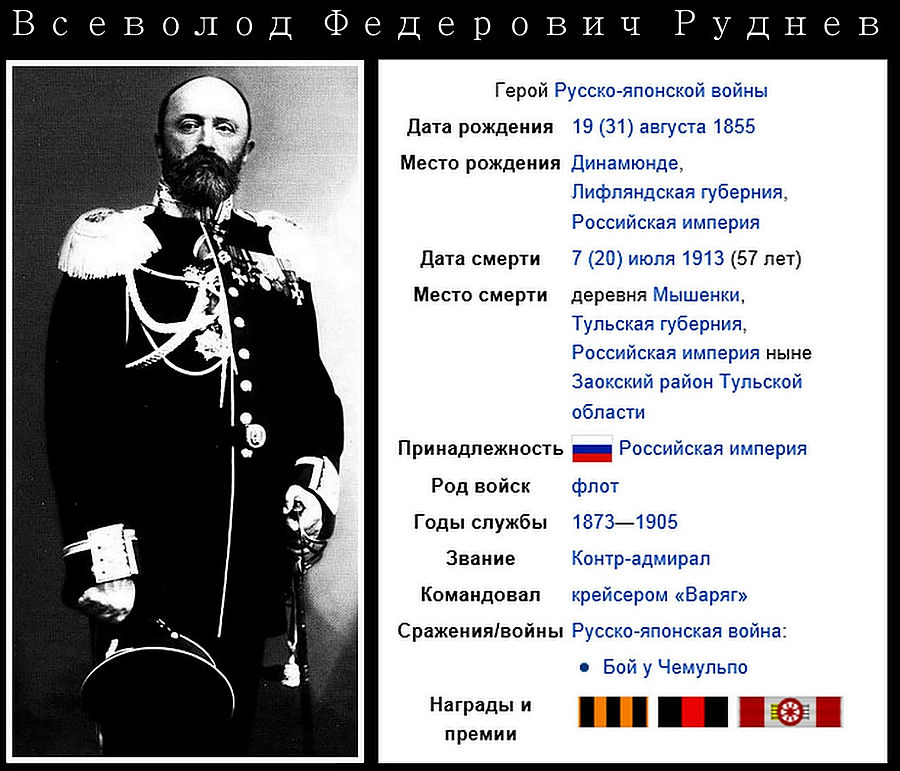 Цели россии в русско японской войне. Герои русско японской войны. Дата основания Российской империи. События русско японской войны. Русская Империя Дата основания.