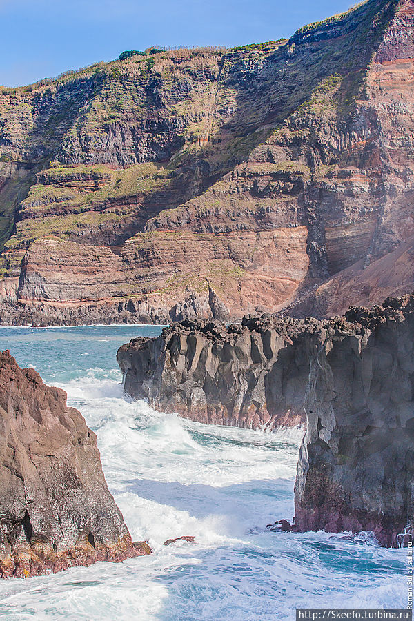 Окрестности терм