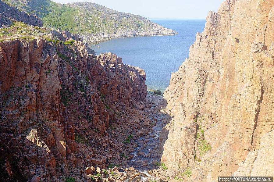 Батарейский водопад Териберка, Россия