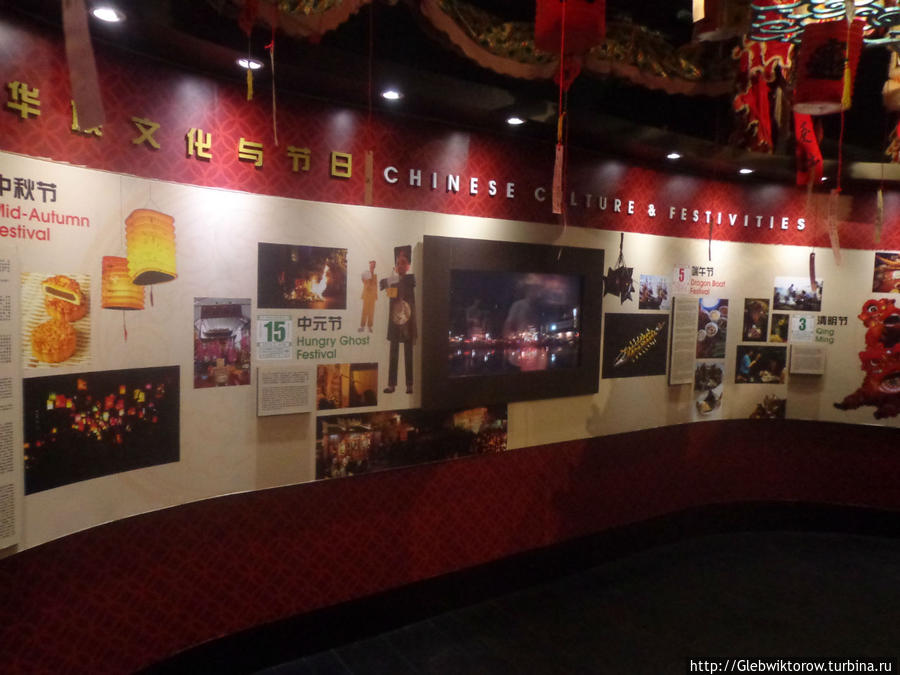 Китайский музей Кучинг, Малайзия