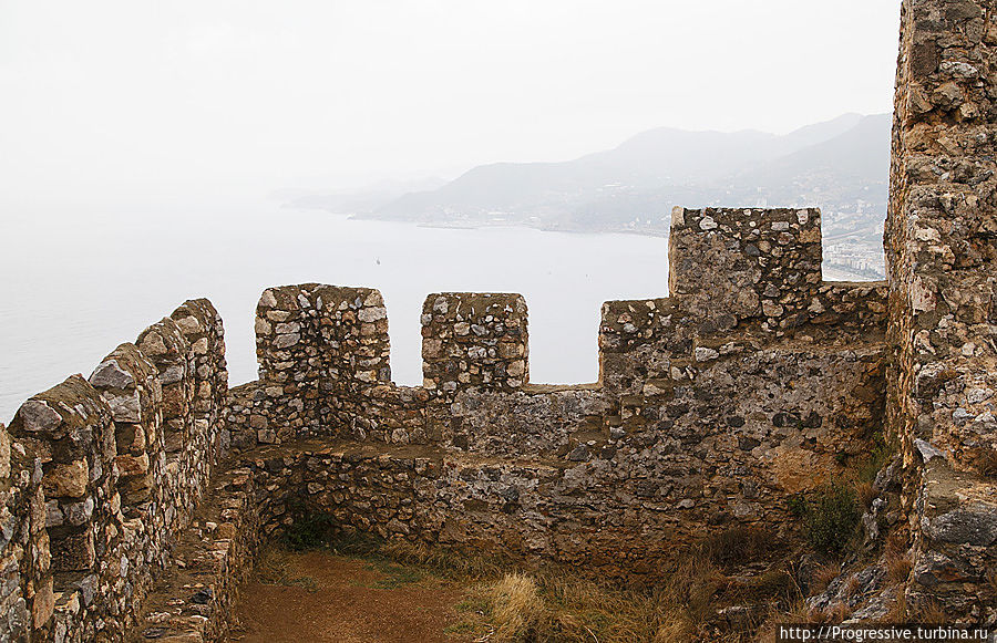 Не только all inclusive Сиде, Турция