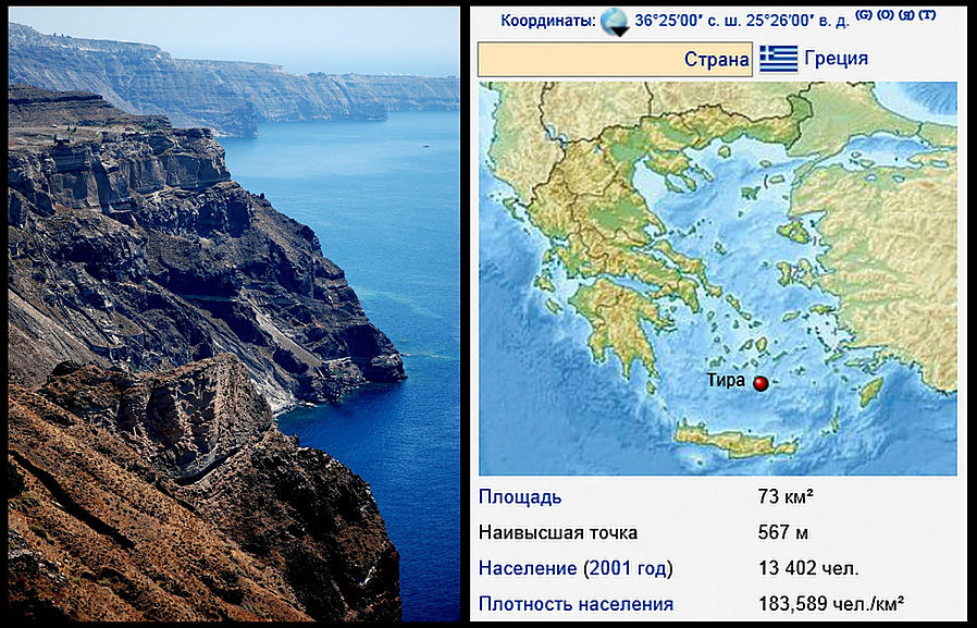 Полет над Атлантидой или знакомство с островом Тира Остров Санторини, Греция