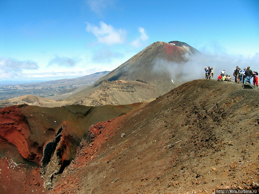 Tongariro Alpine Crossing Национальный парк Тонгариро, Новая Зеландия