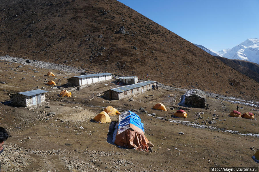 Последний    взгляд   на   лагерь. Покхара, Непал