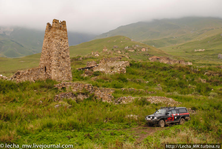 Master-Winch Expedition в