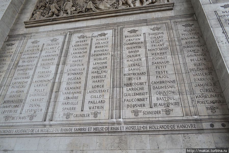 Имена французских военачальников. Париж, Франция