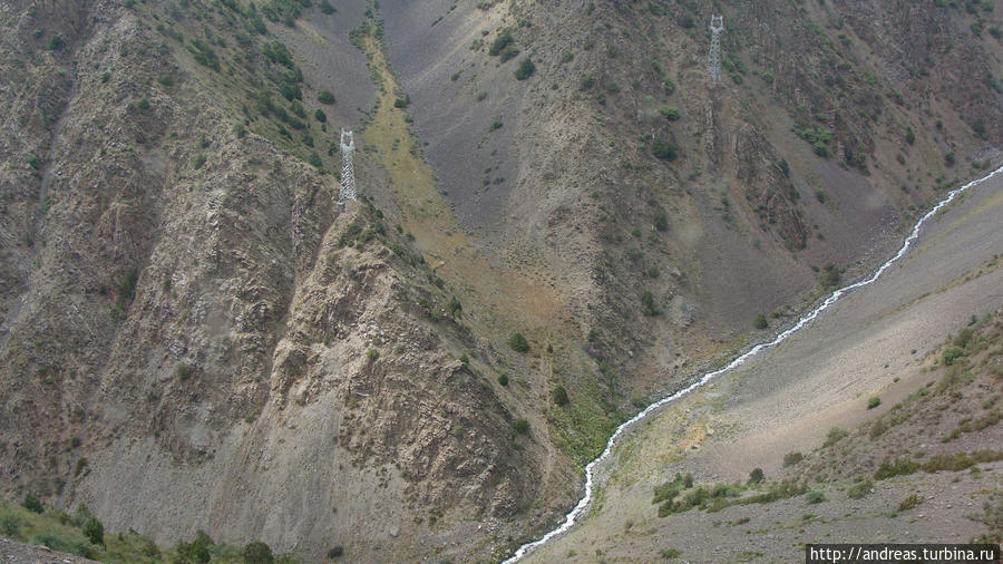 Головокружительные высоты Таджикистан