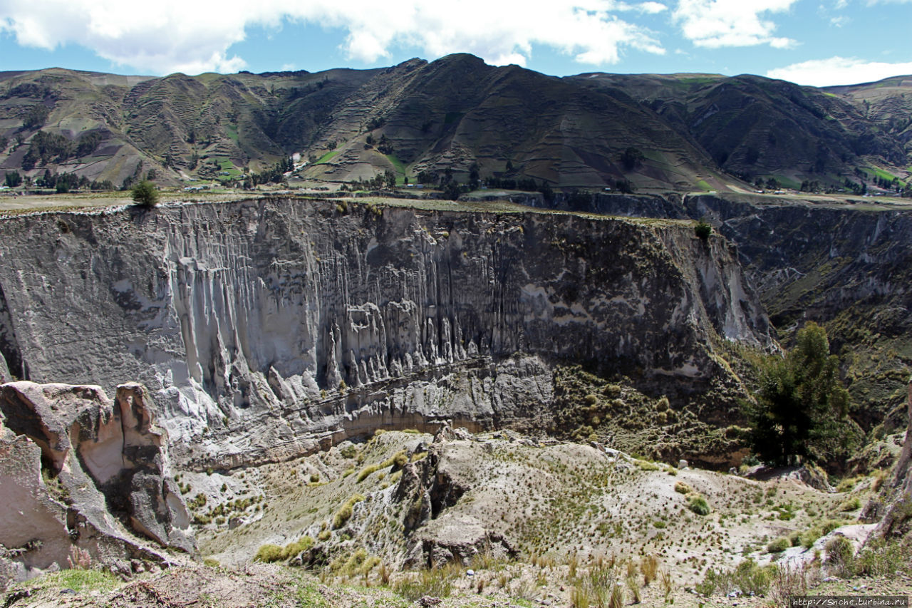 Каньон реки Тоачи Пухили, Эквадор