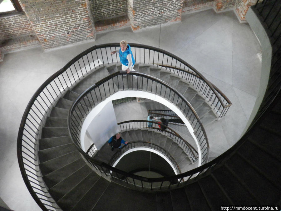 Фромборк — город Коперника Фромборк, Польша