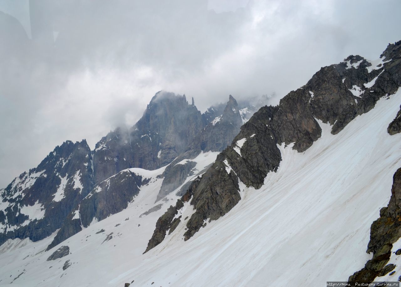 Канатная дорога SkyWay Monte Bianco Курмайор, Италия