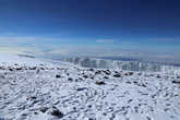 Последние ледники Килиманджаро