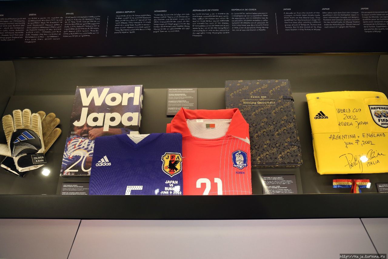 Музей ФИФА Цюрих, Швейцария