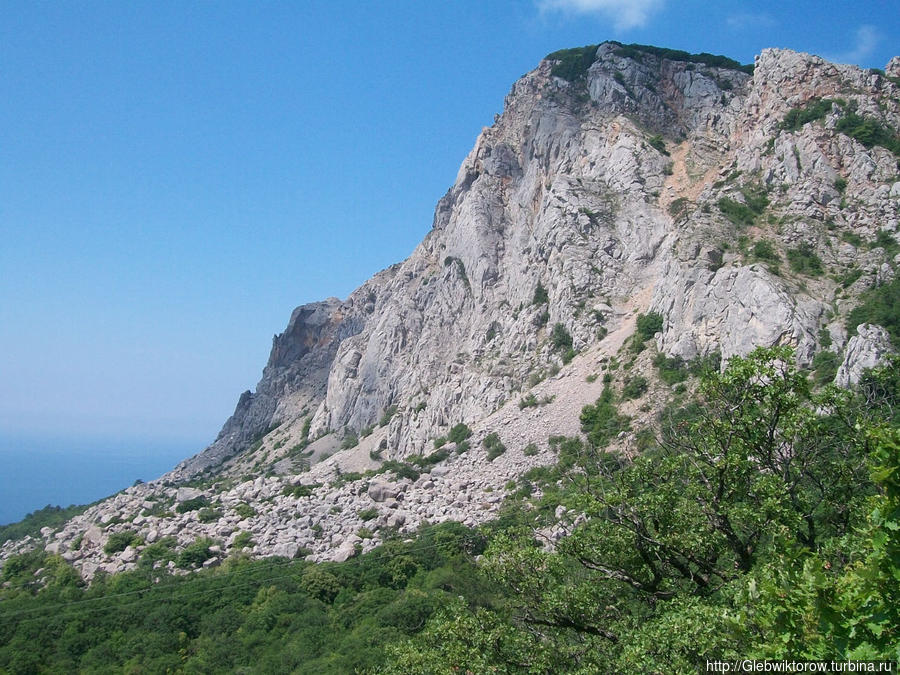 Гора спящий рыцарь в крыму