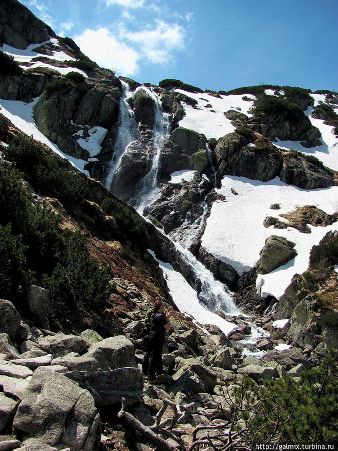 К долине пяти озер Закопане, Польша