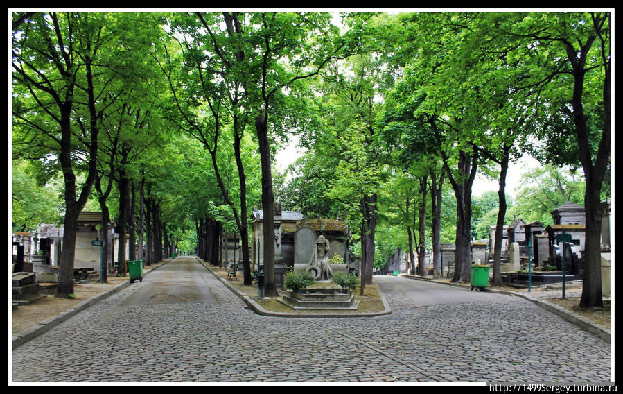 Кладбище Монмартра Париж, Франция