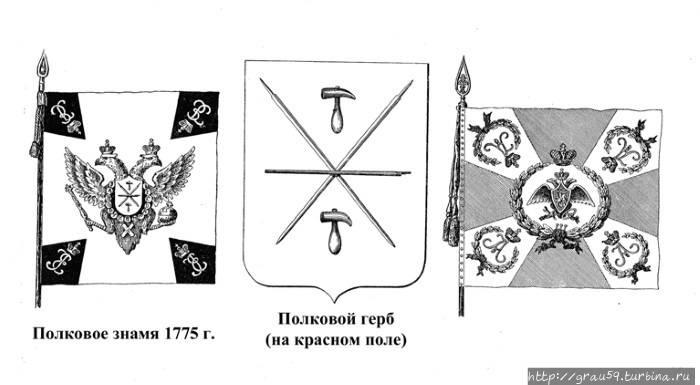 Герб тула нарисовать