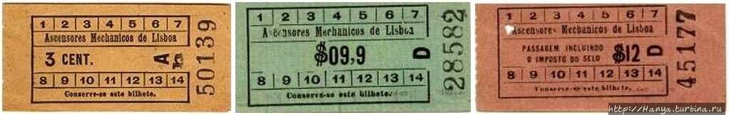 Проездные билеты на подъемник. Из интернета Лиссабон, Португалия