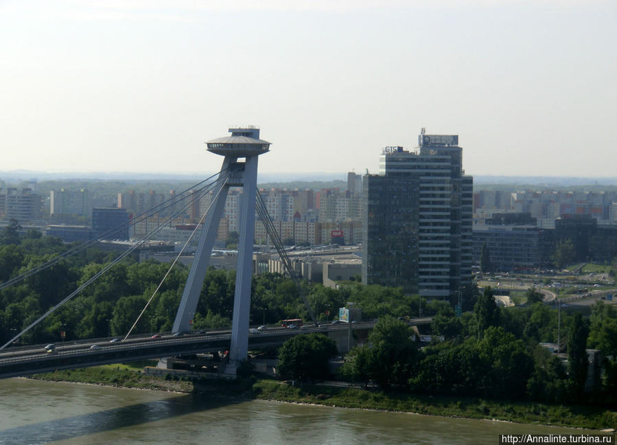 Заскок в Братиславу. Братислава, Словакия