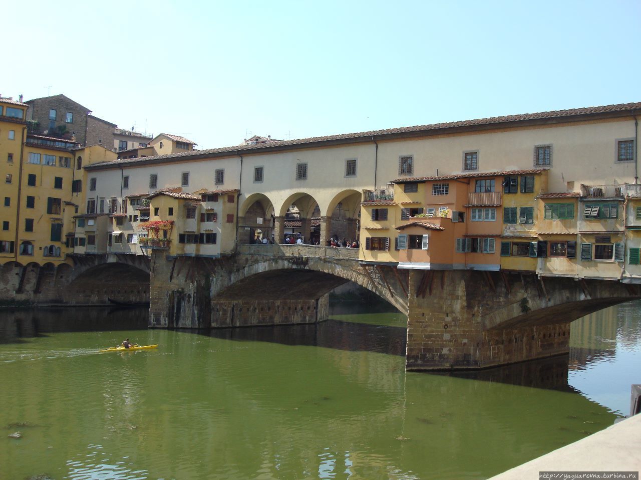 Как мы орлов снимали. Флоренция. Флоренция, Италия Как мы орлов снимали. Флоренция. Флоренция, Италия