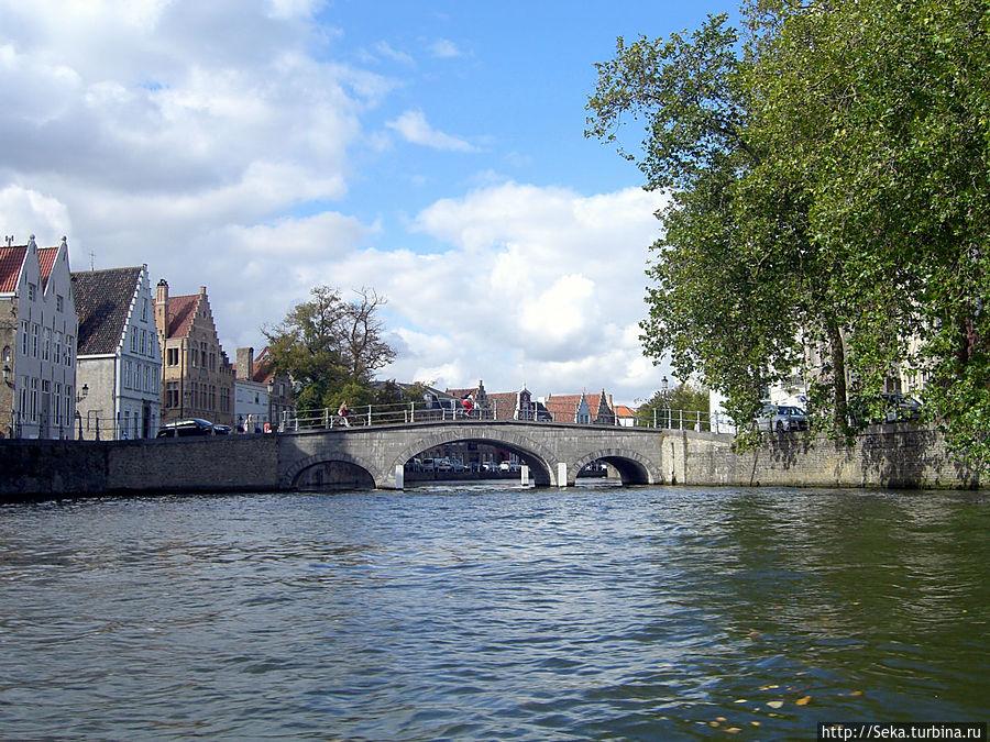 Виды города с воды