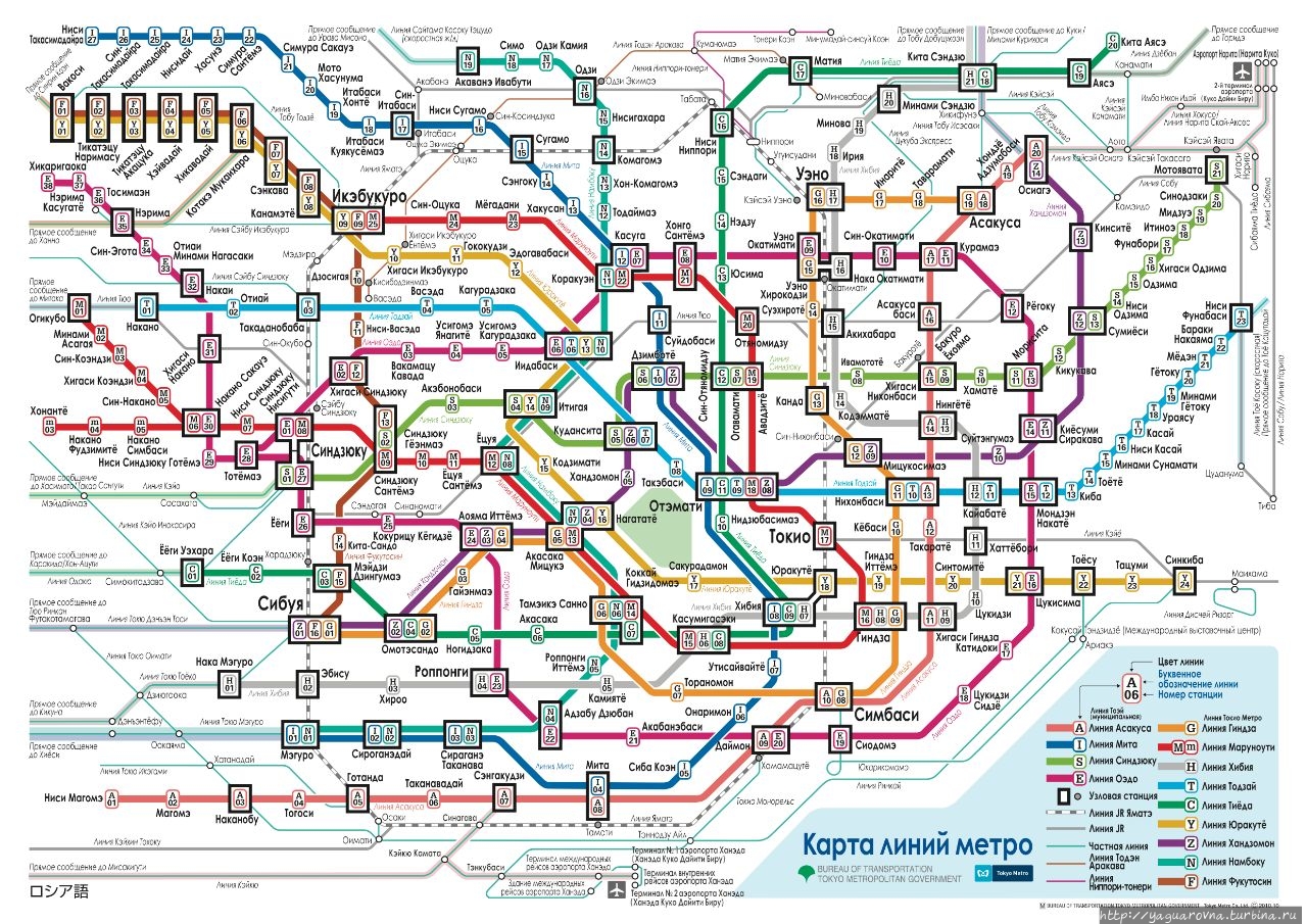Схема линий метро Токио. 