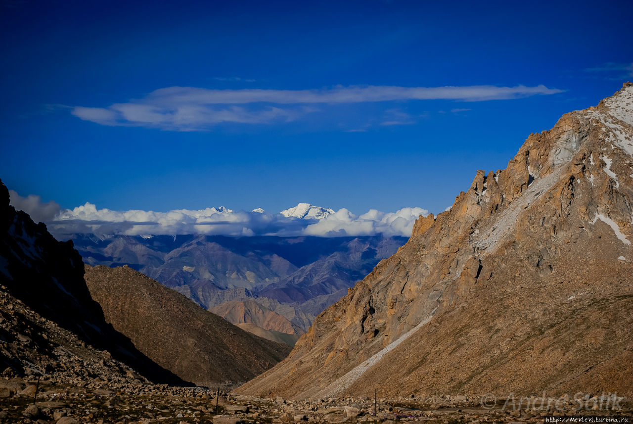 Перевал CHANG LA(5360 M) Лех, Индия