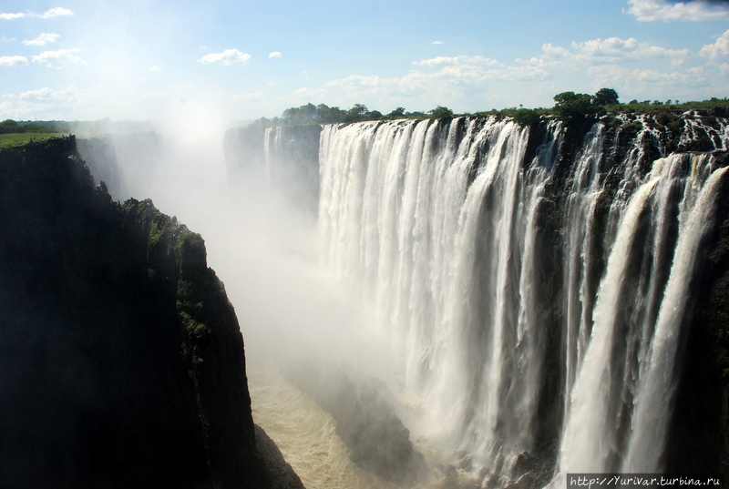 Водопад Виктория на Замбийской стороне.В декабре-марте водопад всегда полноводен