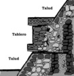 Архитектурный стиль, известный как  Talud-tablero (или наклон и панель). Из интернета