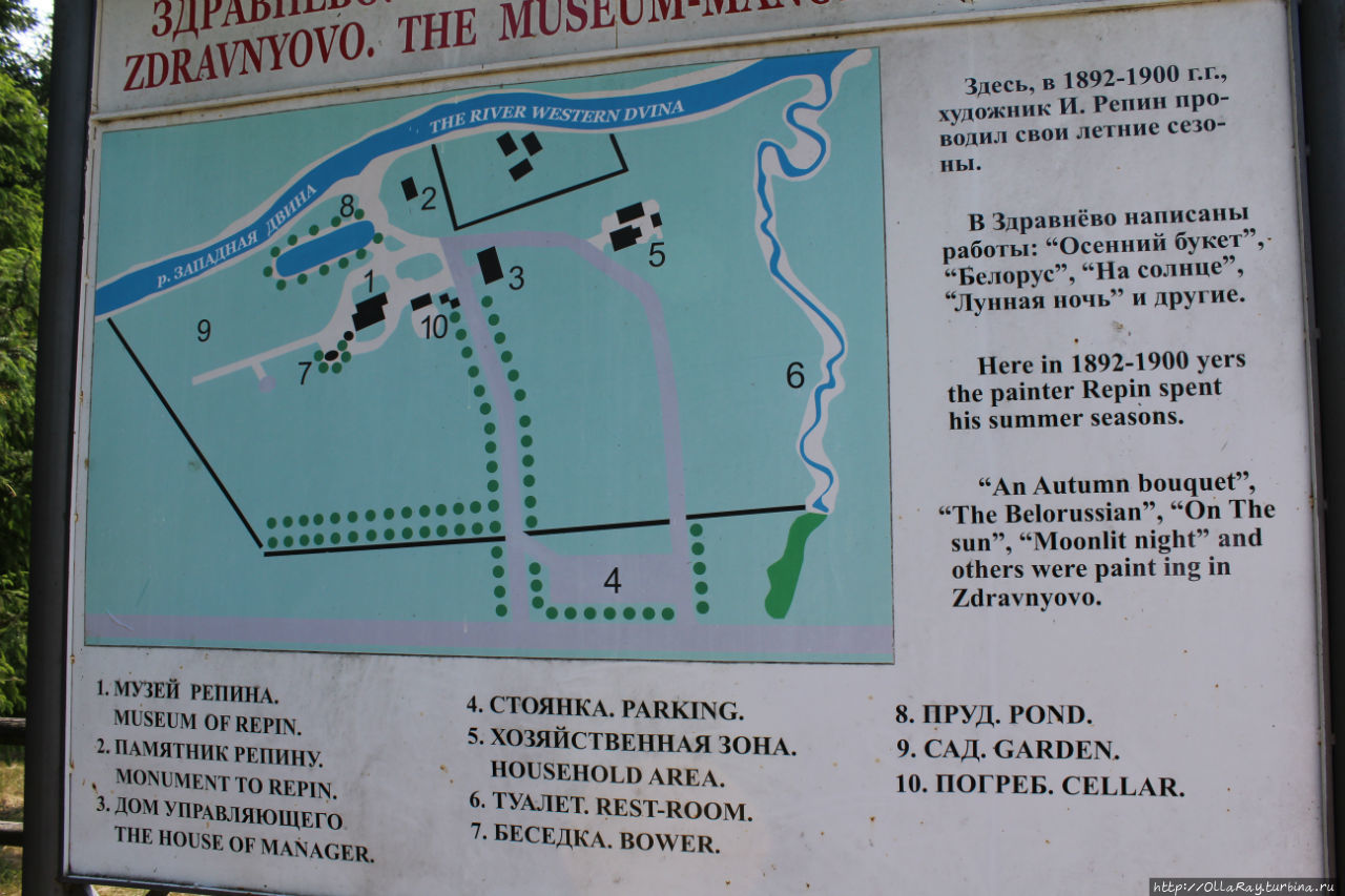 Карта усадьбы для информации. Руба, Беларусь