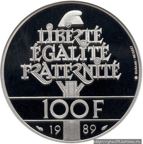 Монеты из палладия Тонга Монеты из палладия Тонга