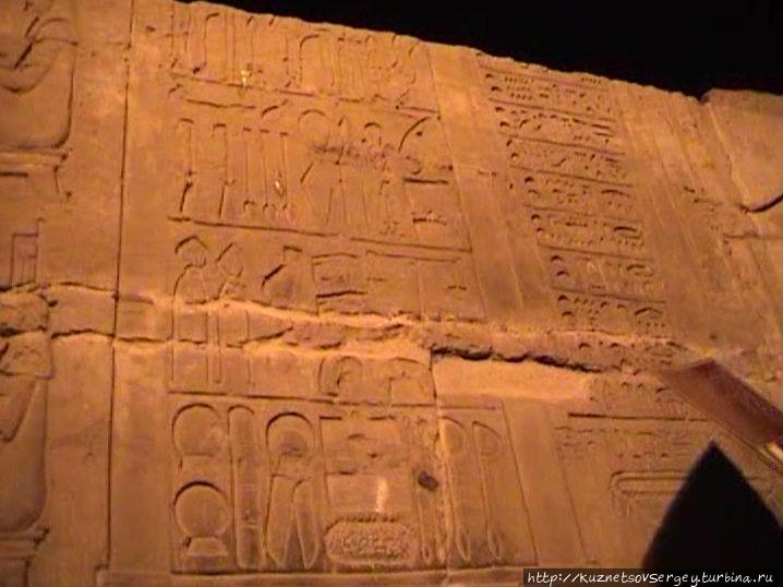 Медицинские инструменты древних египтян Ком-Омбо, Египет