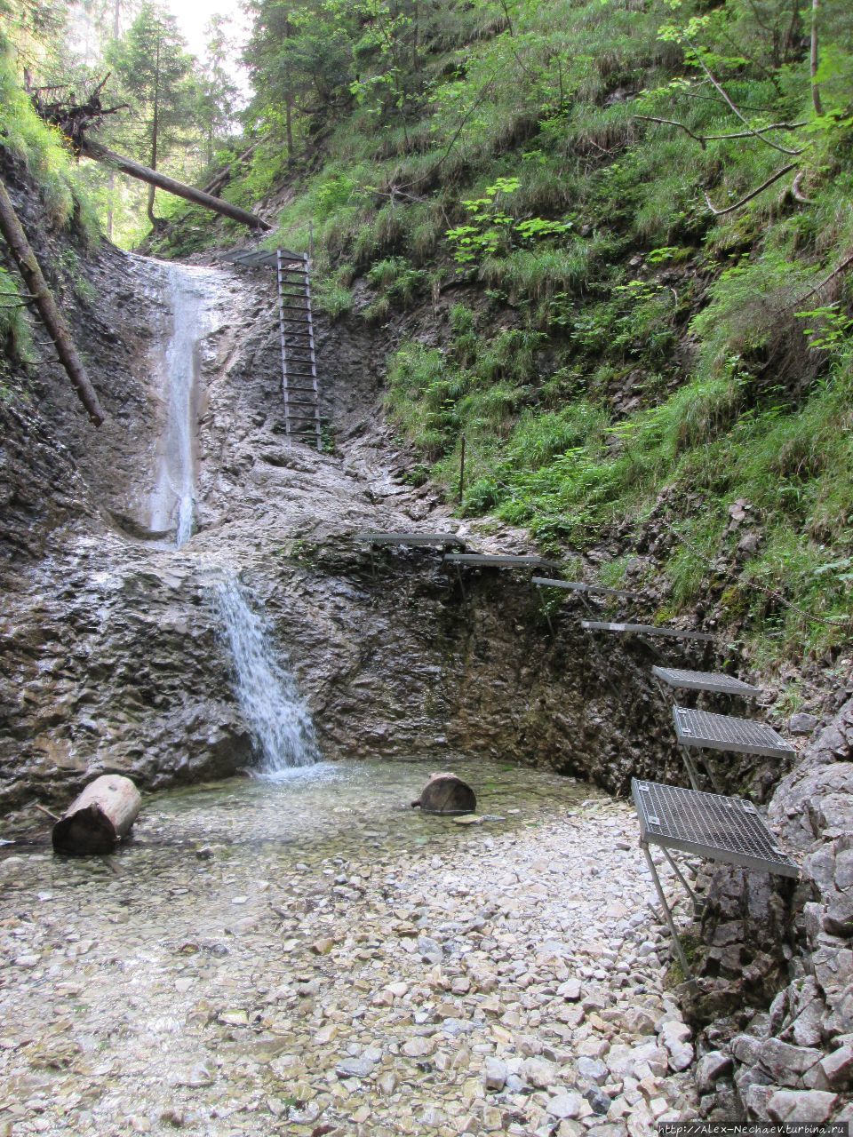 И снова водопад Попрад, Словакия