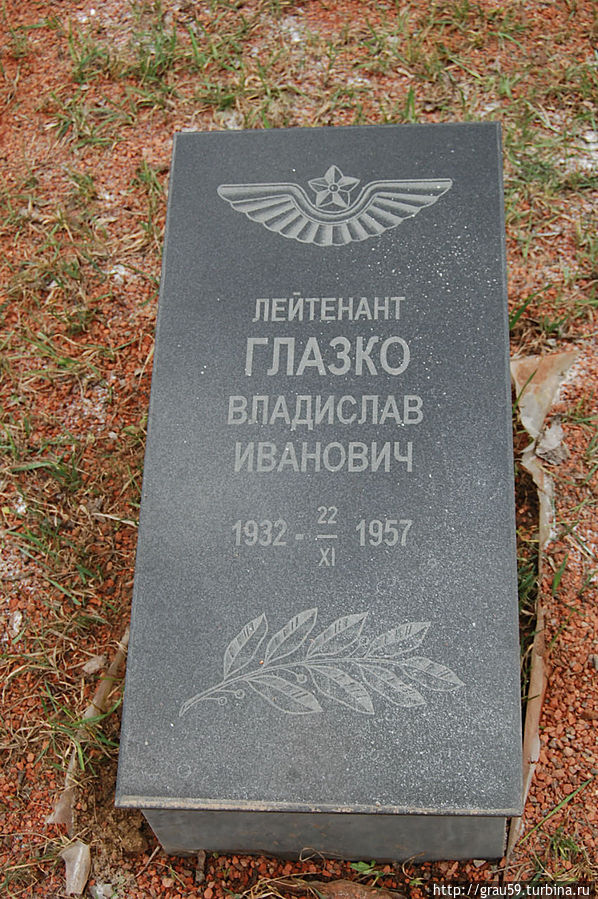 Вечная память авиаторам Энгельс, Россия