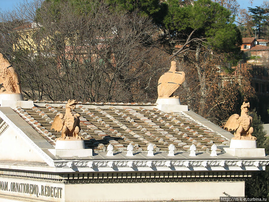 Ворота виллы Боргезе