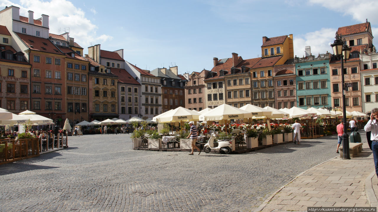 Варшава Рынок Старого Мяста (фото 2012 года)