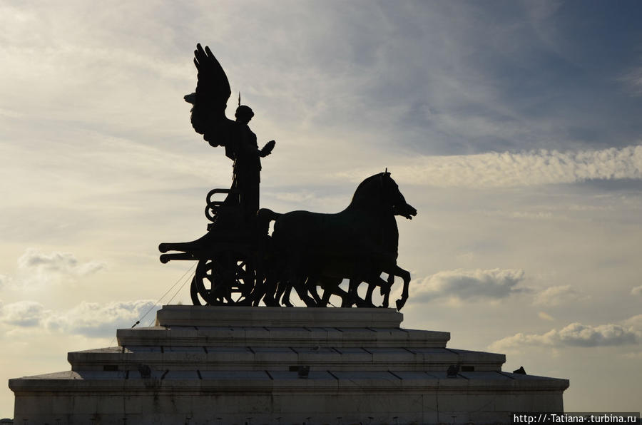 Смотровые площадки Рима Рим, Италия