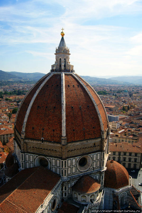 Флоренция. Купол Брунеллески кафедрального собора Санта-Мария-дель-Фьоре Флоренция, Италия