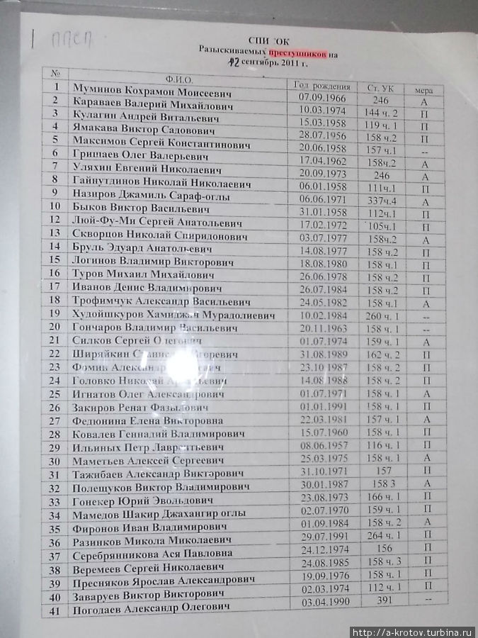 интересный список Енисейск, Россия
