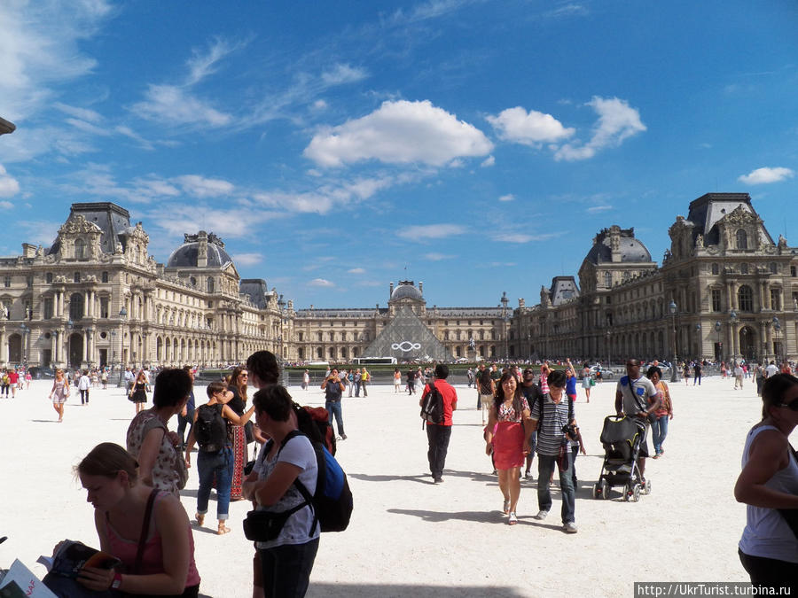 Лувр (фр. Musée du Louvre) — один из крупнейших и самый популярный музей мира Париж, Франция