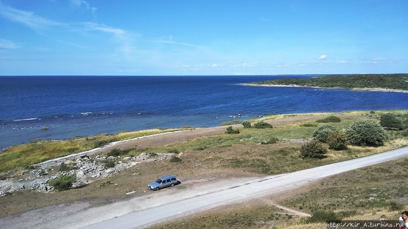 Проливы Готланд