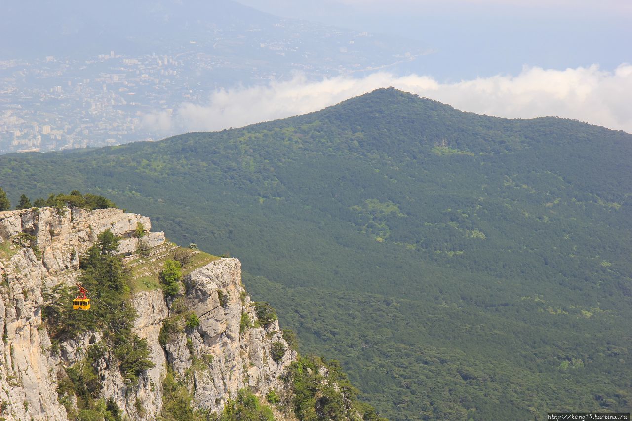 Ай-Петри, Эски-Кермен и дорога обратно Ай-Петри гора (1234м), Россия