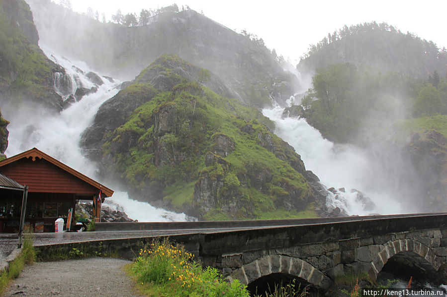 Водопад Лотефоссен Западная Норвегия, Норвегия