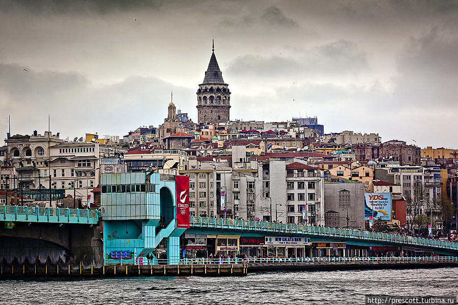 Что можно успеть сделать в Стамбуле за два дня... Стамбул, Турция