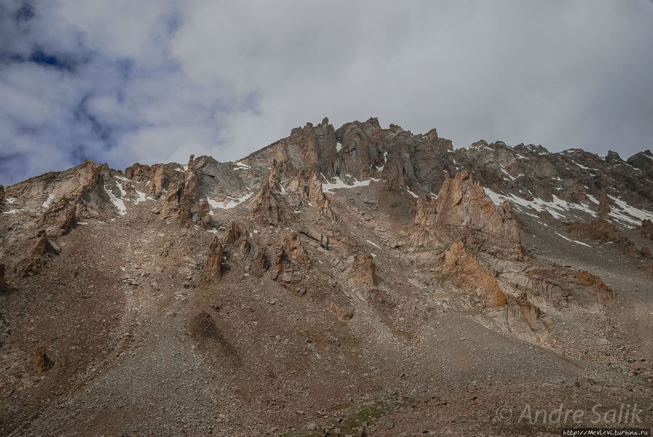 По самой высокогорной дороге в мире Лех, Индия