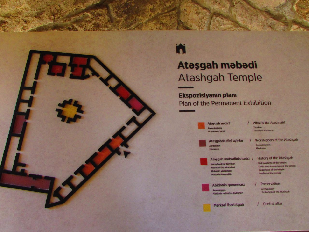Храм трёх религий Атешгях, Дом огня. Индия и Иран в Баку Сураханы, Азербайджан
