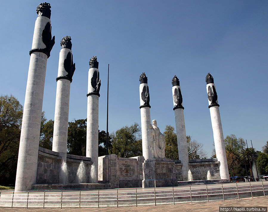 памятник Родине Мехико, Мексика