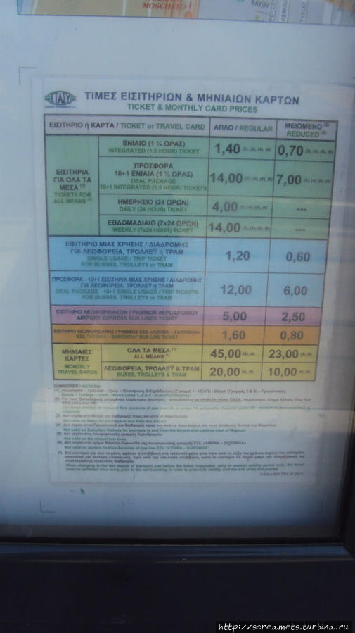 13) Виды оплаты за проезд на общественном транспорте в Афинах